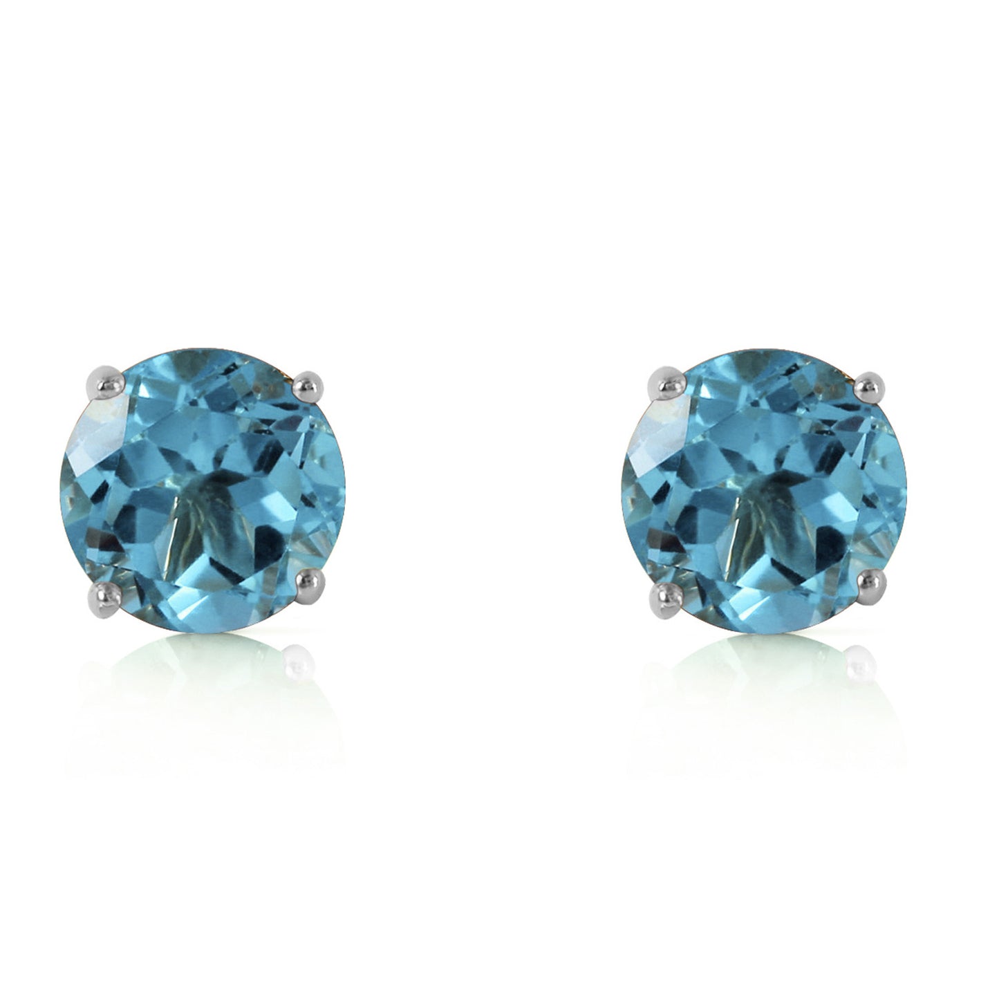 Luminous Orb Blue Topaz Earrings