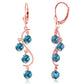 Whispering Tiers Blue Topaz Earrings