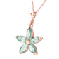 Radiant Petal Green Amethyst Necklace