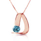 Zen Charm Blue Topaz Necklace