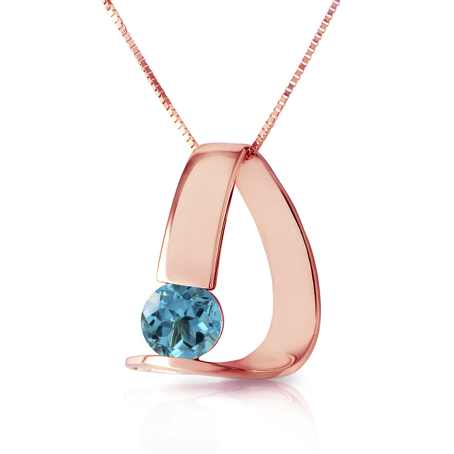 Zen Charm Blue Topaz Necklace